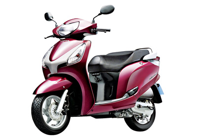 Honda Aviator