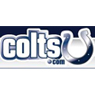 Indianapolis Colts, Inc.