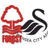 Nottingham Forest Football Club Limited
