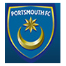 Portsmouth City Football Club Limited