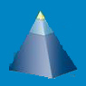 Renaissance Learning Inc.