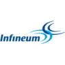 Infineum International Ltd