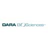 DARA BioSciences, Inc.
