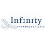 Infinity Pharmaceuticals, Inc.