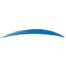 SpectraSensors, Inc.