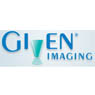 Given Imaging Ltd.