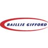 Baillie Gifford & Co.