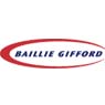 Baillie Gifford & Co.