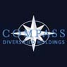 Compass Diversified Holdings