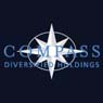 Compass Diversified Holdings