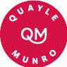 Quayle Munro Holdings PLC