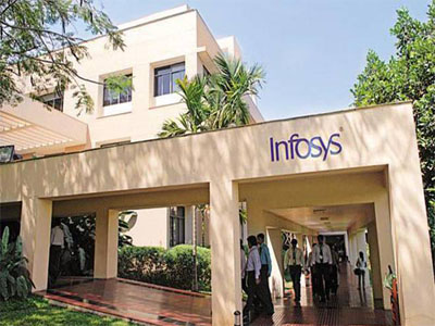Infosys shares firm but tread cautious; read how the governance drama is unfolding