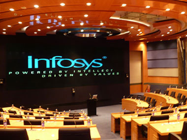 Infosys edges higher on investing $4 million in CloudEndure