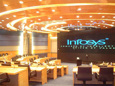 Infosys, others under scanner for misusing tourist visa to get foreign workers into US