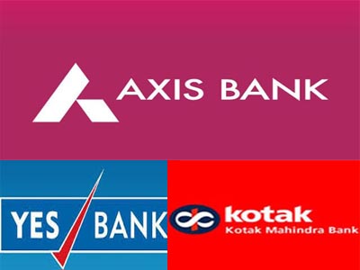 Full fungibility of foreign investment norms: Axis, YES, Kotak to benefit
