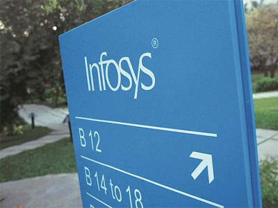 Infosys climbs 2% on reports it may consider Rs 112 billion share buyback