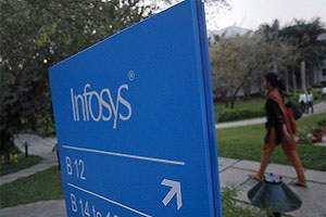 Infosys, Glenmark, Dr Reddy's, Adani Ports hit lifetime highs