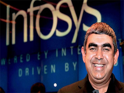 Vishal Sikka quits as Infosys CEO: Hits and misses of his 3-year journey
