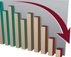 MFs offload Lupin, TCS and Motilal Oswal shares