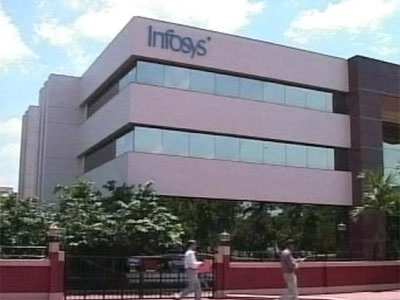 Infosys gains on securing three-year contract from TOMS Shoes