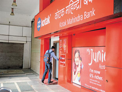Kotak Mahindra Bank’s profit rises 27.66% to Rs1,194.96 crore