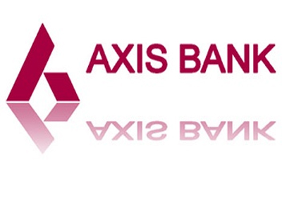 Axis Bank gains 4% on exposure to select accounts