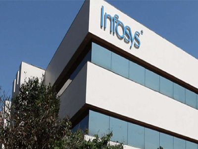 Infosys shares dip 16% amid allegations of 'unethical practices', worst fall in six years