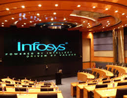 Infosys share price gains, CLSA sees strong FY16/17, buybacks