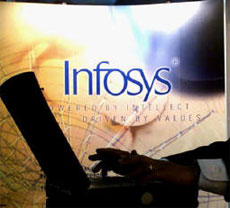 FIIs, promoters pare stake in Infosys during Q3