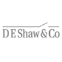D E Shaw India Software Pvt. Ltd