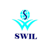 Softworld (India) Pvt. Ltd.